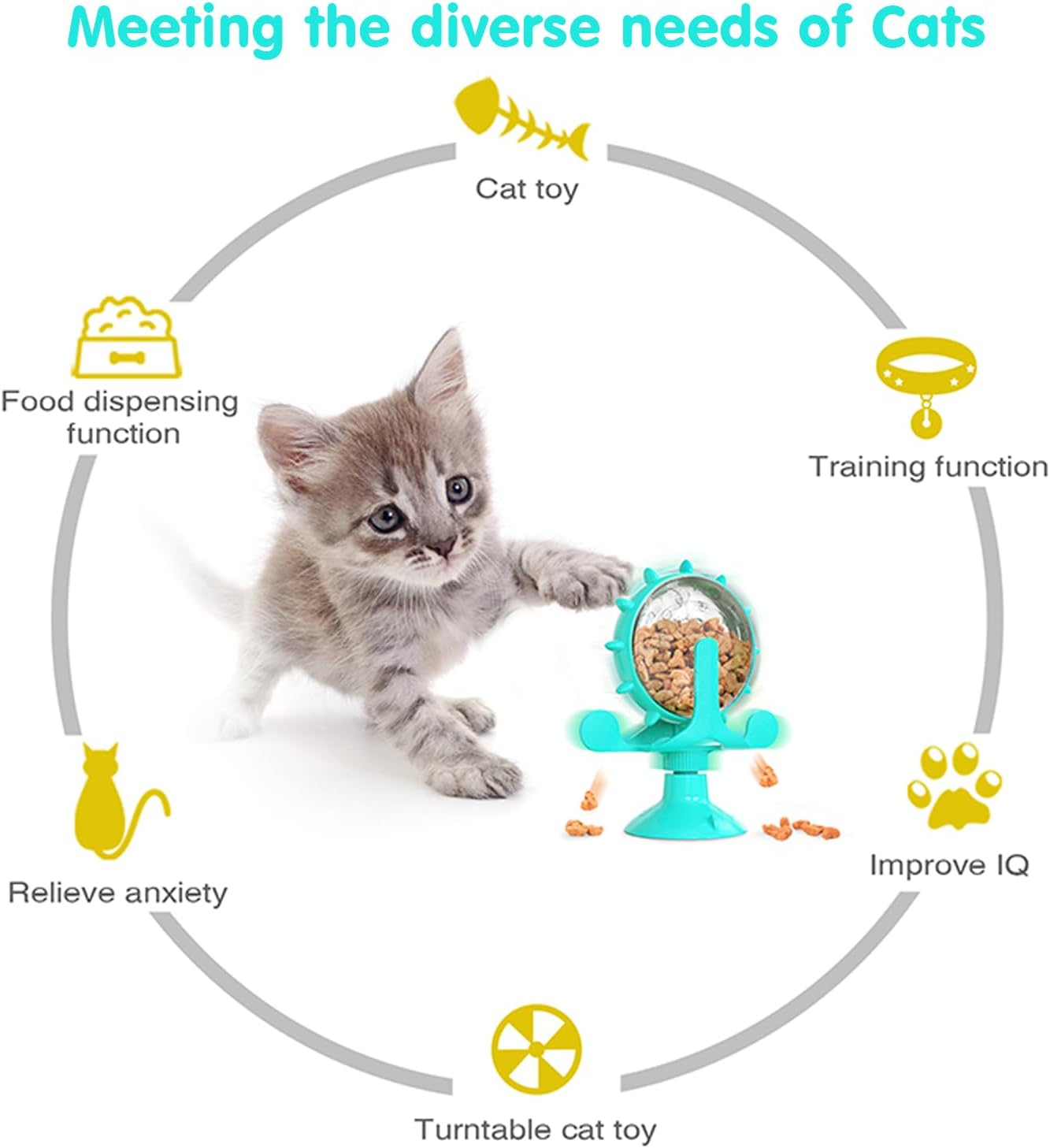 2-in-1 Rotating Interactive Roller Pet Treat Dispenser - Smart IQ Puzzle Toy & Slow Feeder