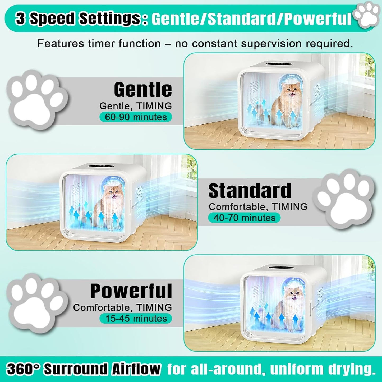 Automatic Pet Hair Dryer Box,Powerful Motor Fans Blower for Cats and Small Dogs,360° Drying,Temperature Control,Self-Dryer Boxes with 3 Adjustable Speed Settings&Quick Drying Modes