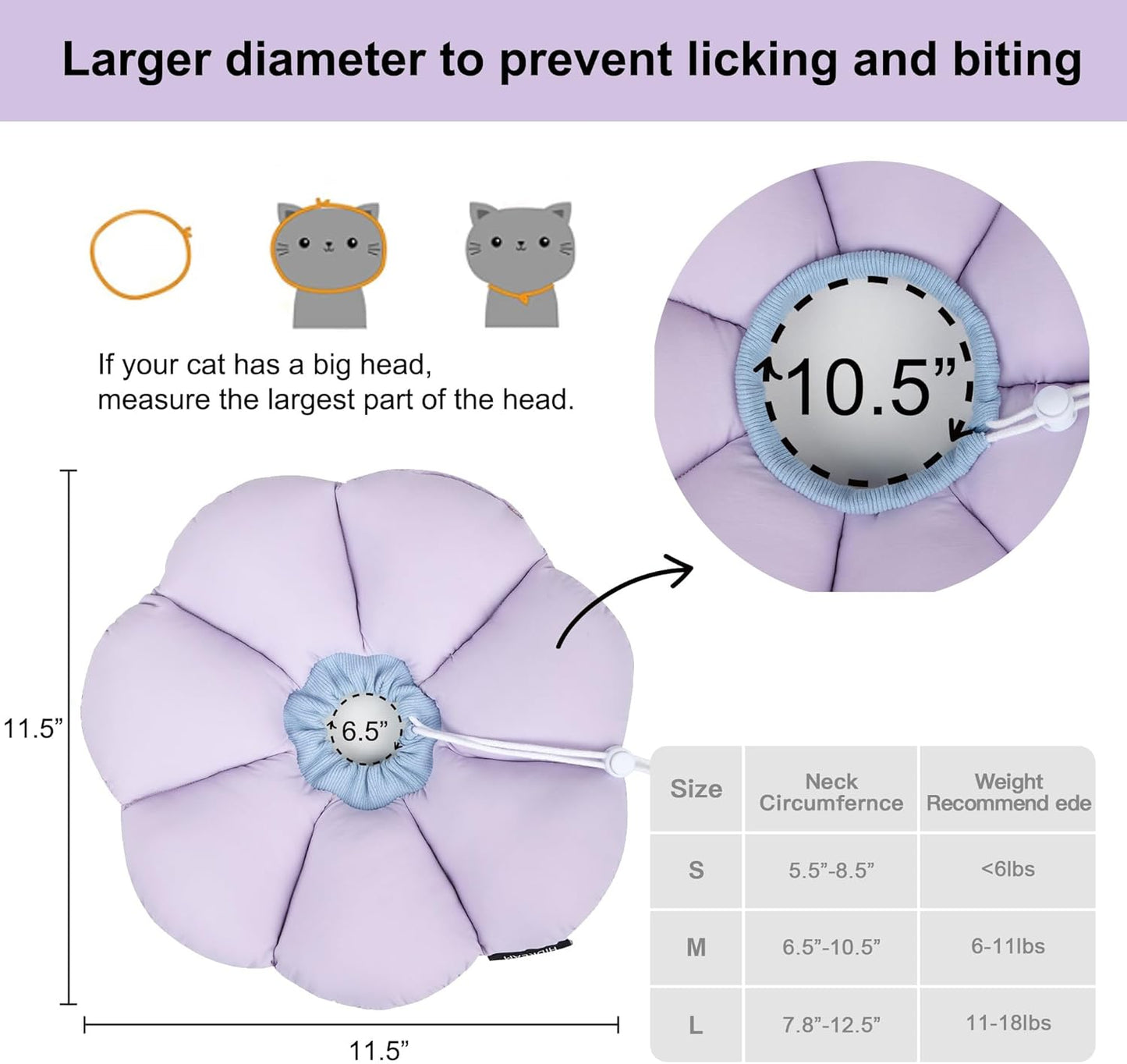 Cat Cone Collar,Cute Waterproof Cat Recovery Collar,Anti-Bite Lick Wound Healing Safety Elizabethan e Collar for Cats